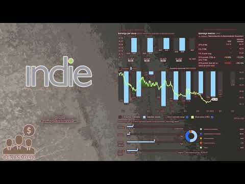 $INDI Indie Semiconductor Q1 2025 Earnings Conference Call