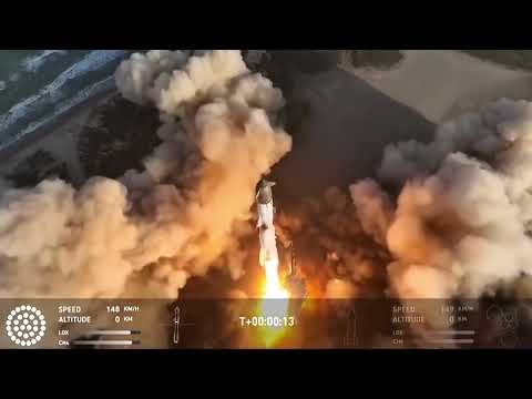 Private space race heats up as interest in startups surges | REUTERS