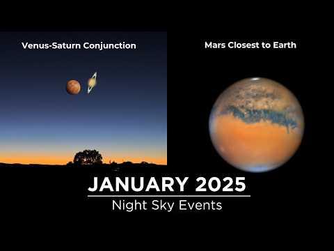 Night Sky Events in January 2025 You Shouldn&#039;t Miss | Planet Parade | Meteor Shower | Mars