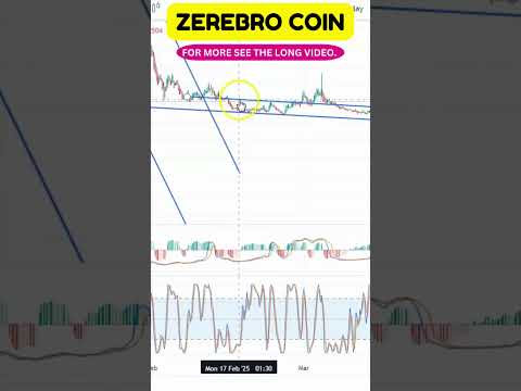 ZEREBRO Price Surge Incoming? Key Chart Levels Exposed!