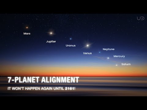 Planetary Alignment 2025: A Rare 7-Planet Parade in the Night Sky